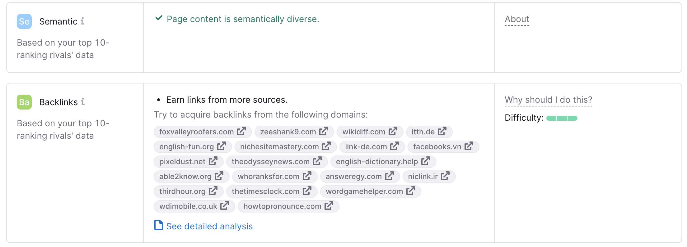 On Page SEO Checker עם רעיונות בקטגוריות הבאות: סמנטיקה, קישורים נכנסים.