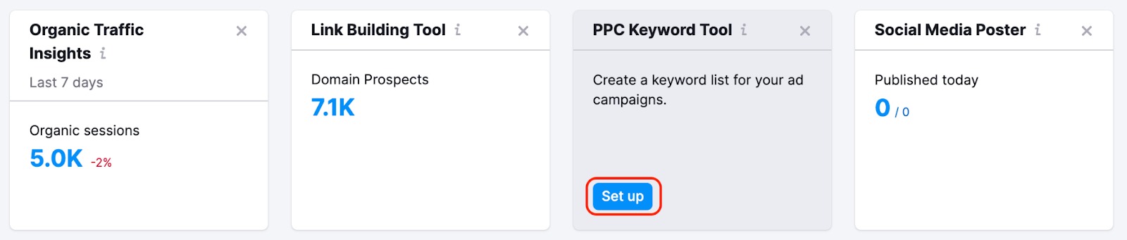 A blue Set up button is highlighted with a red rectangle in the PPC Keyword Tool widget.