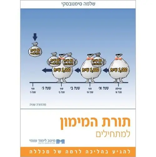 תורת המימון למתחילים