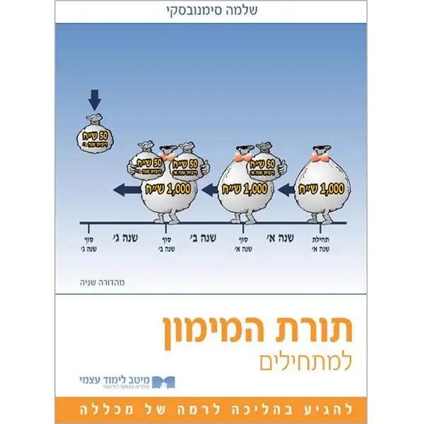 תורת המימון למתחילים