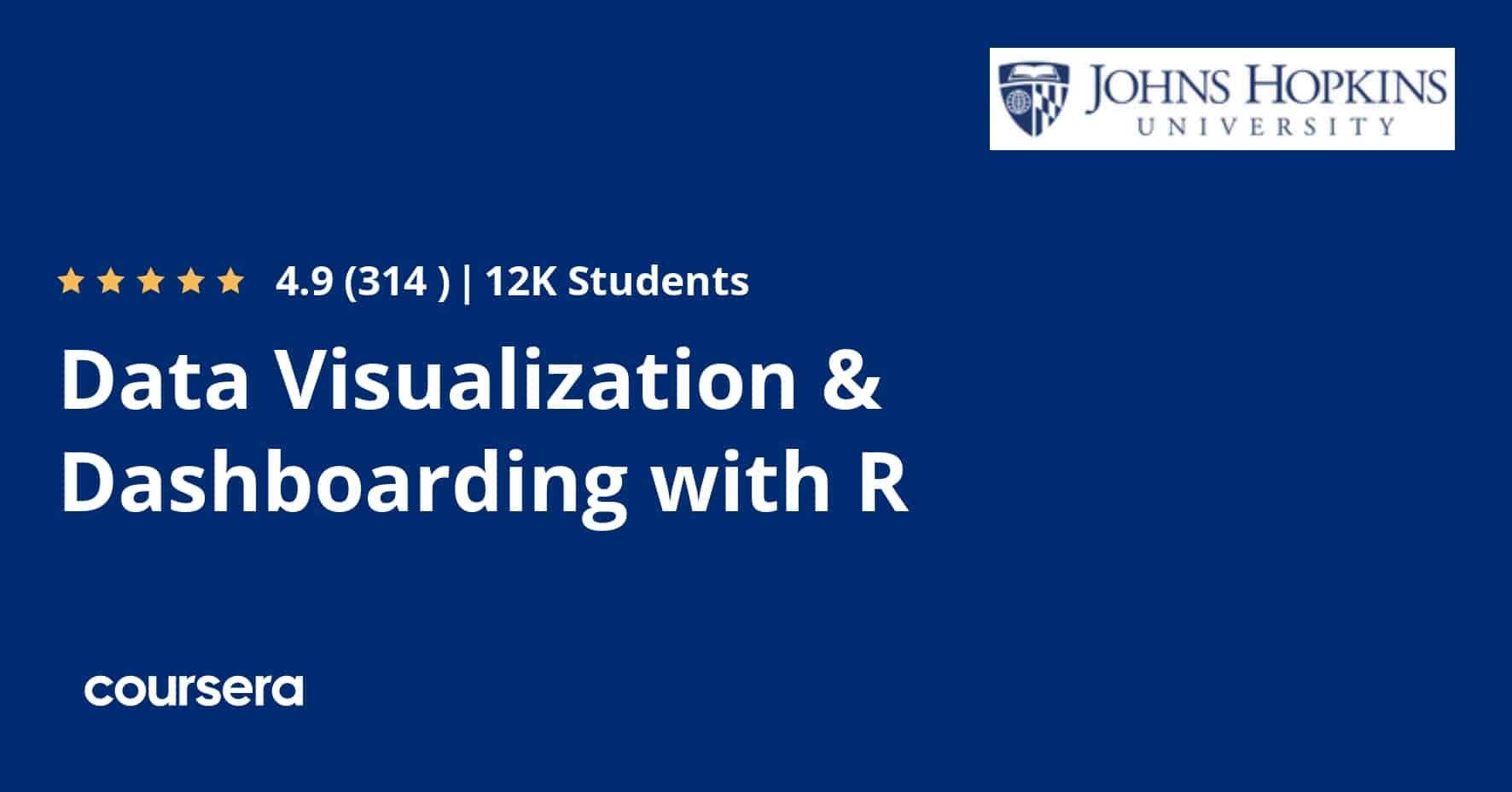 ההתמחות המקצועית מוסמכת ב-Data Visualization & Dashboarding with R של Google