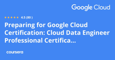 הכנה להסמכה של Google Cloud: תעודה מקצועית מוסמכת מהנדס נתונים בענן 日本語版 תעודה מקצועית מוסמכת