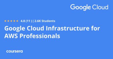 התמחות מקצועית מוסמכת ב-Google Cloud Infrastructure for AWS Professionals