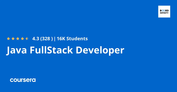 קורס אונליין – תעודה מקצועית מוסמכת במפתחי Java FullStack של Google
