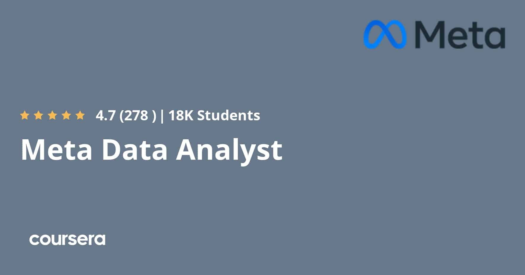 תעודה מקצועית מוסמכת של Meta Data Analyst