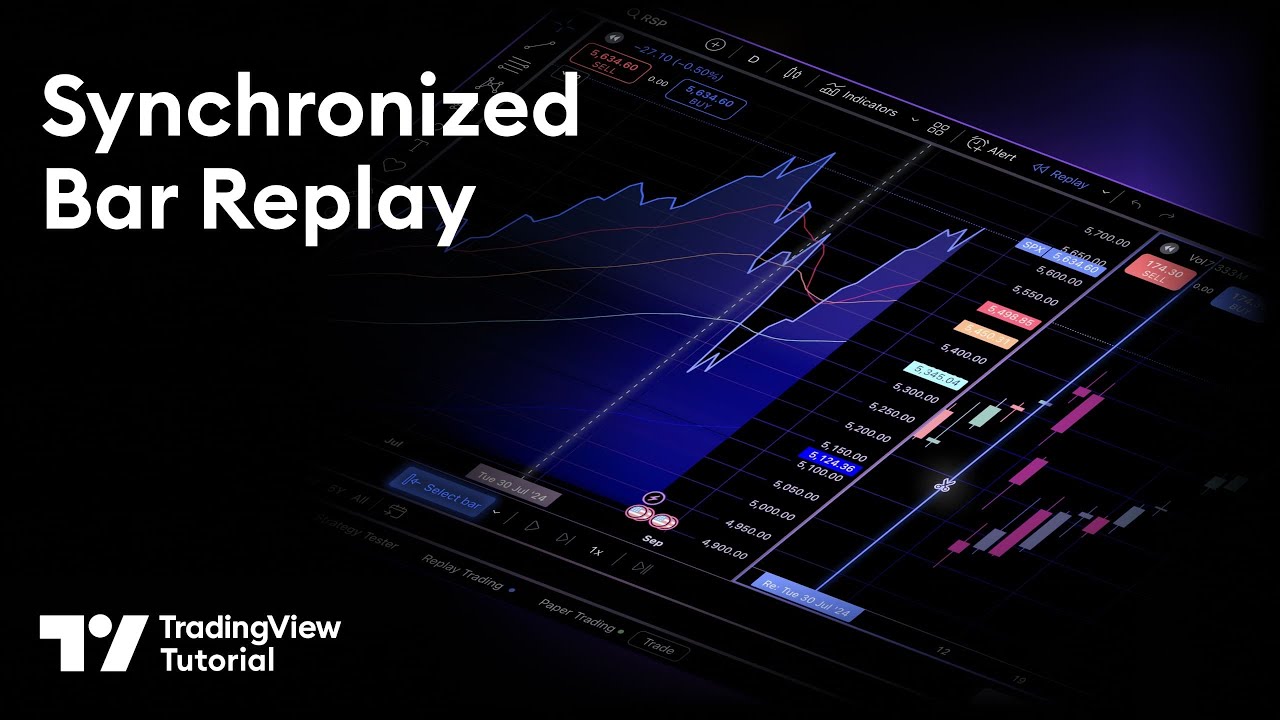 בר ריפליי על גרפים מרובים: תכונה חדשה ב-TradingView