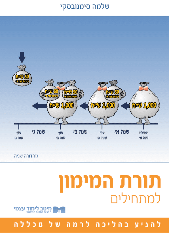 תורת המימון