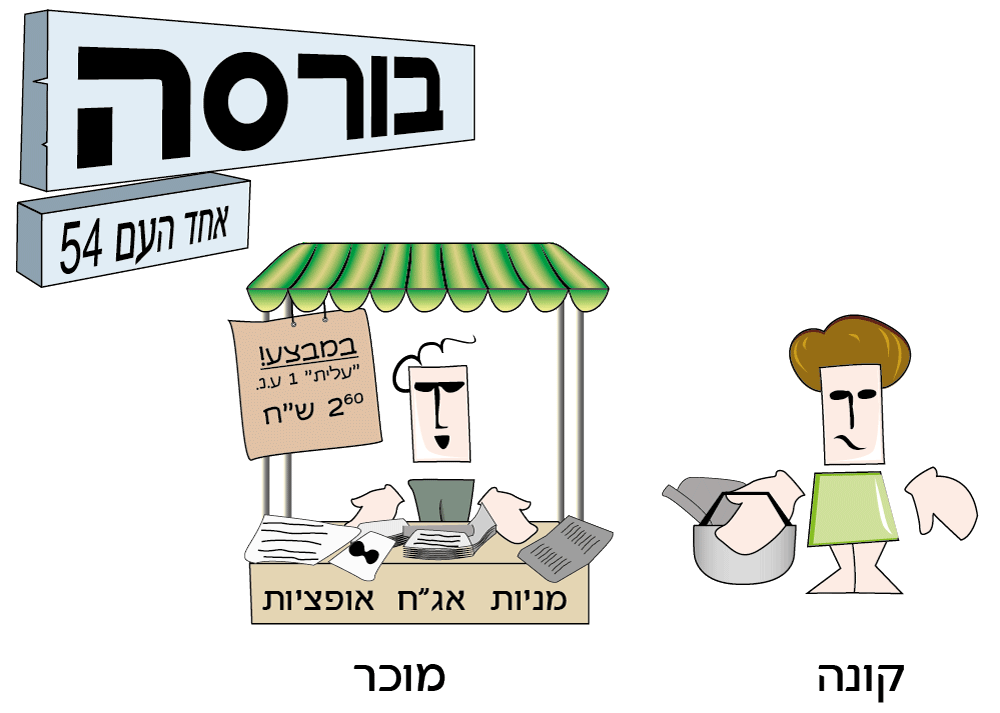 איור מתוך הספר הבורסה למתחילים