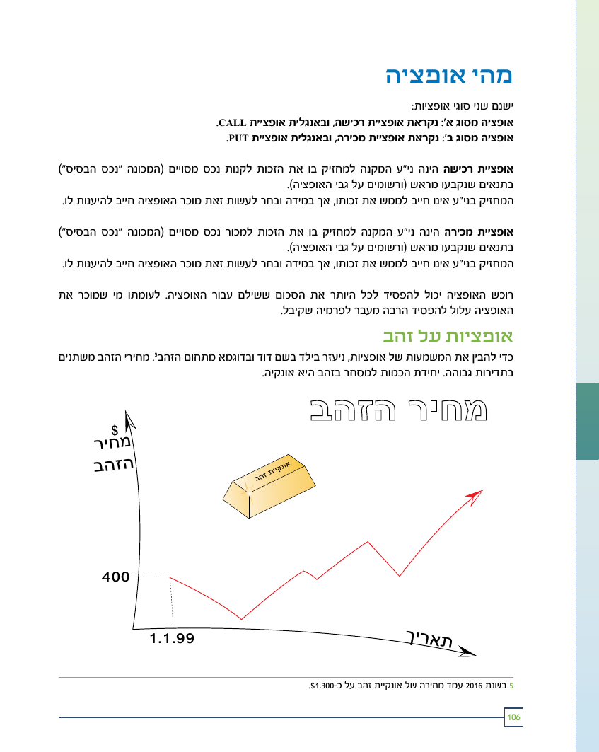מהי אופציה — דוגמת זהב — מתוך "הבורסה למתחילים"