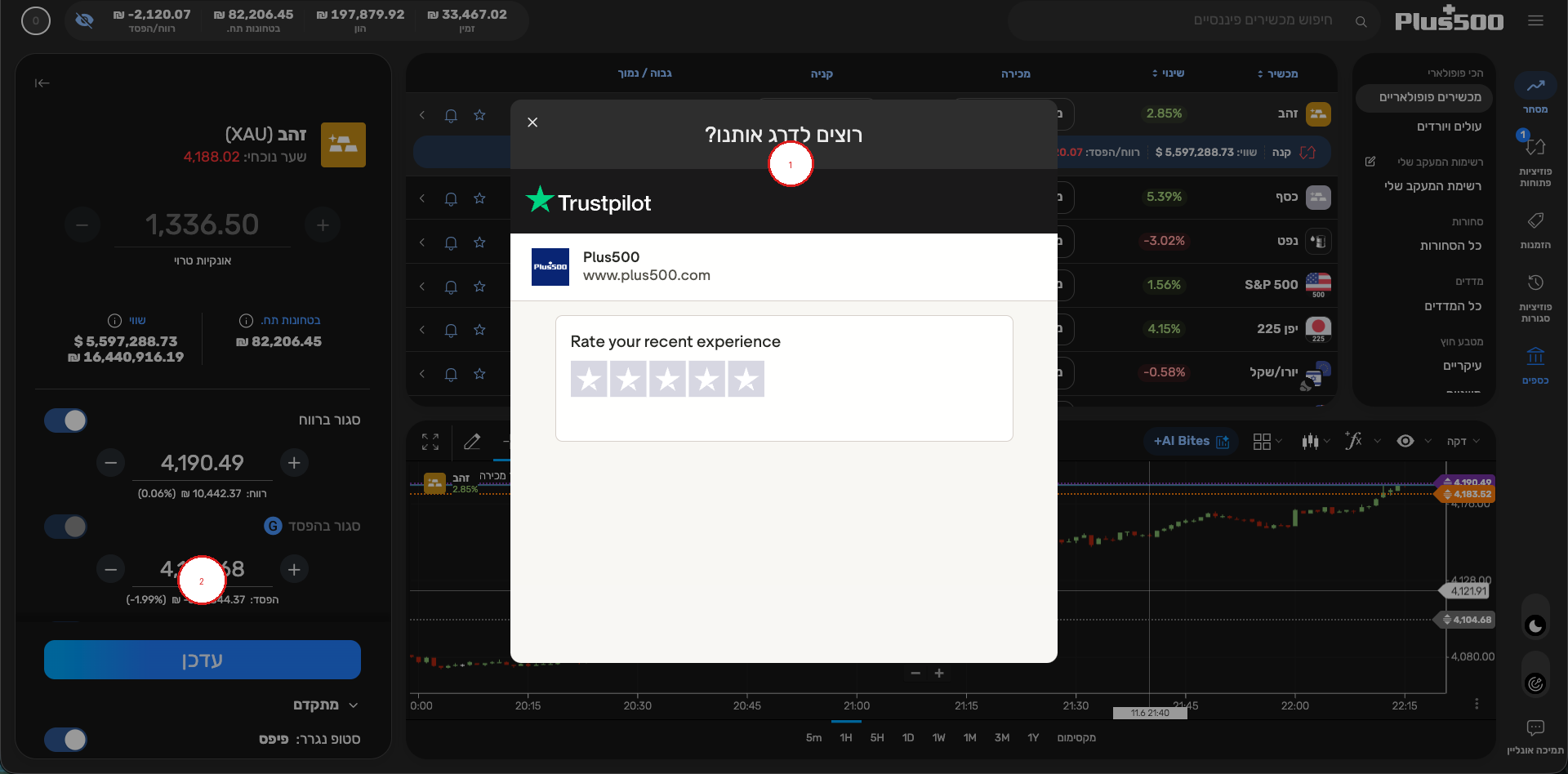איך מגדירים stop-loss ו-take-profit בפלוס500 — צעד אחר צעד, על המסך האמיתי 2 מסך-עריכת-פוזיציה קיימת. עגֵל את הכפתור ואת השדה.