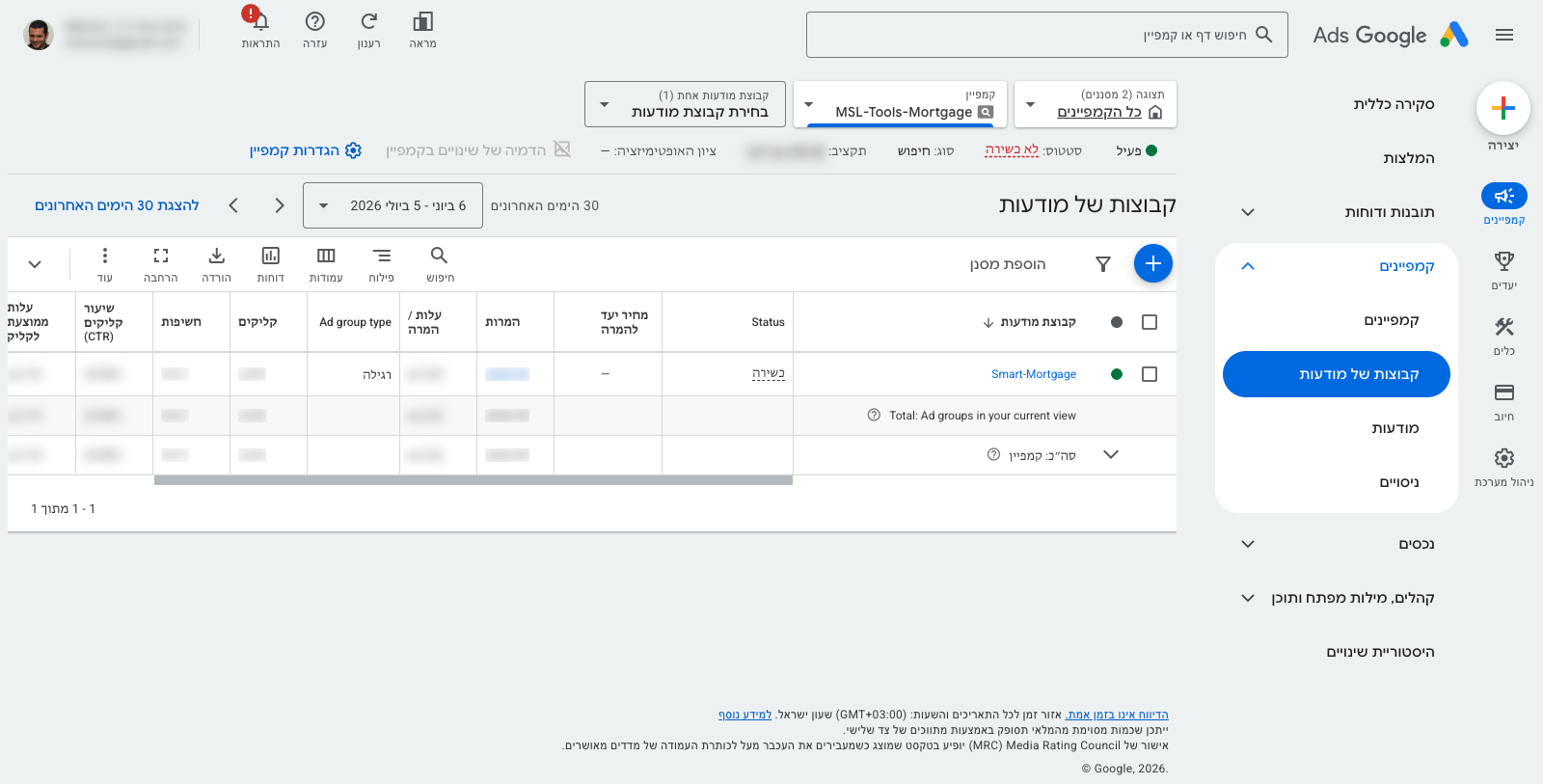 קבוצות מודעות (Ad Groups) ב-Google Ads — ארגון מילות המפתח 2 צילום מסך של מסך קבוצות מודעות בממשק Google Ads