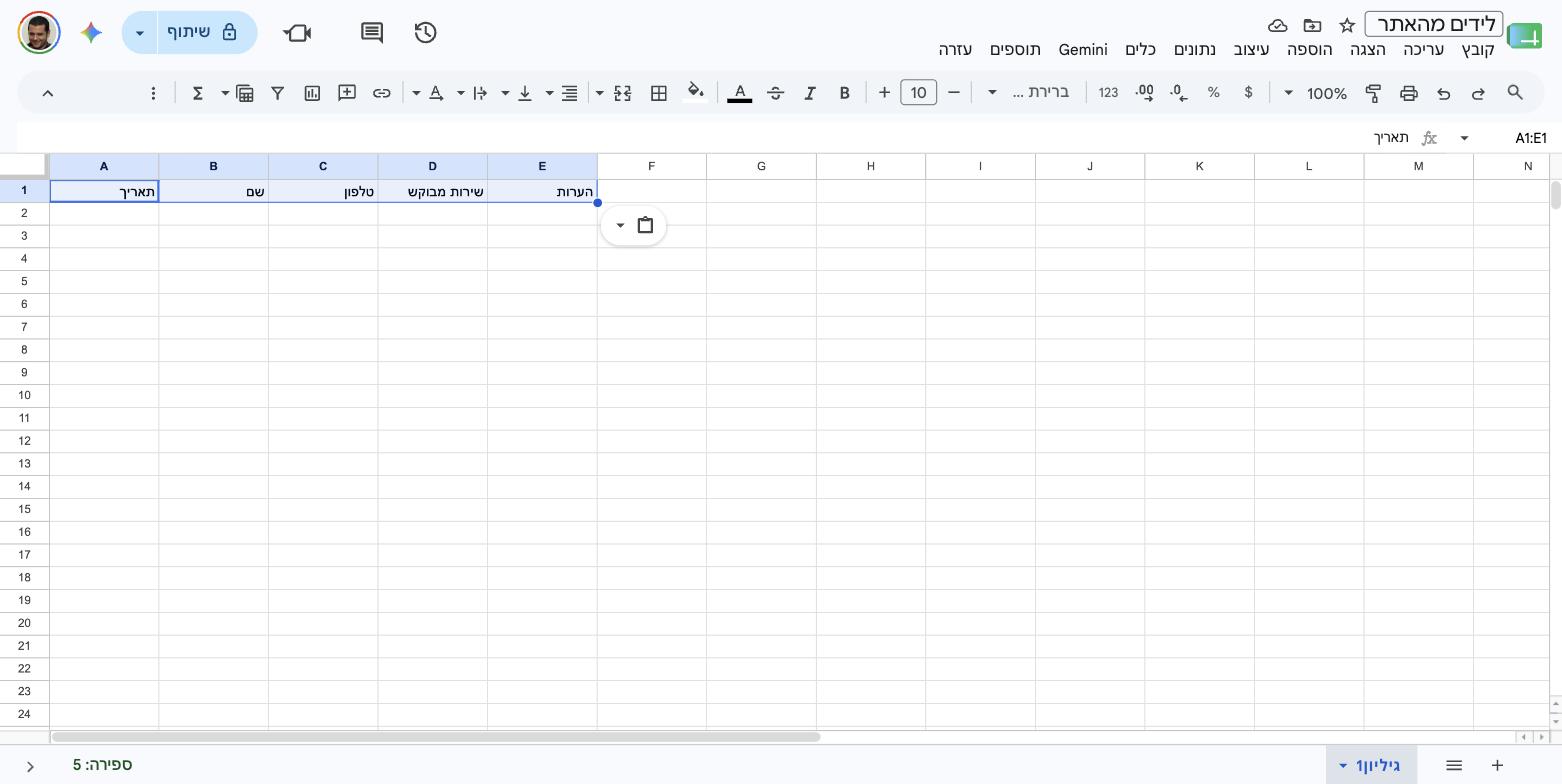איך מחברים טופס Elementor ל-Google Sheets — לידים מהאתר נוחתים בגיליון 1 הגיליון המוכן — חמש עמודות, כותרות בעברית