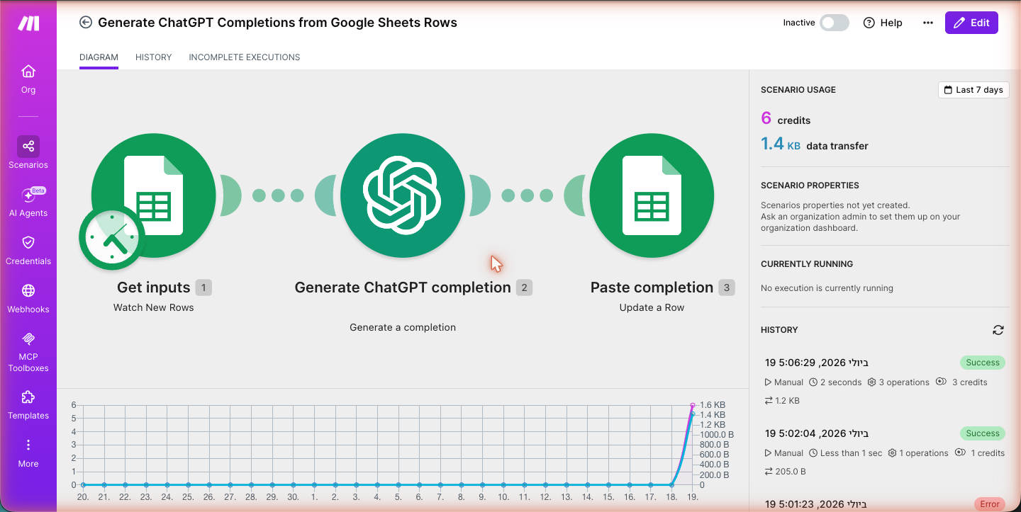 איך מחברים Google Sheets ל-ChatGPT — כל משוב-לקוח מנתח את עצמו 3 התרחיש בעורך מיד אחרי הייבוא — שלושה מודולים מחווטים מראש