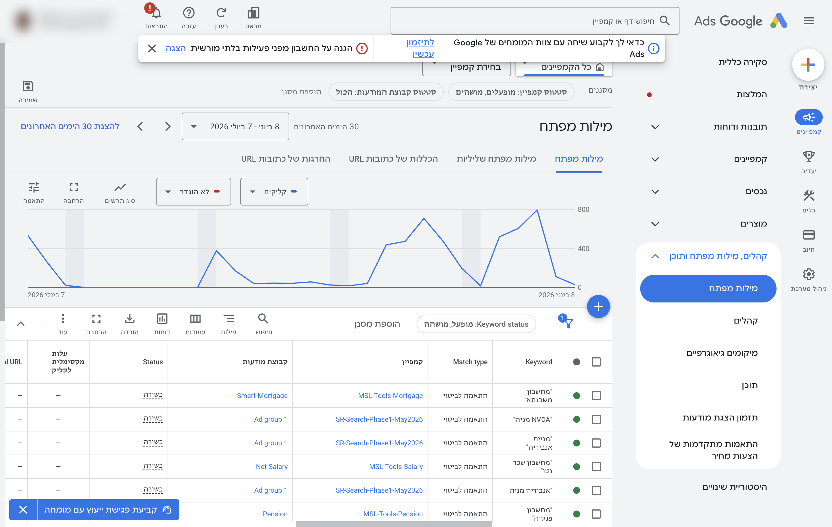 מילות מפתח ב-Google Ads — איך לבחור ולהגדיר נכון 1 הזנת מילות מפתח ב-Google Ads עם בחירת סוג התאמה
