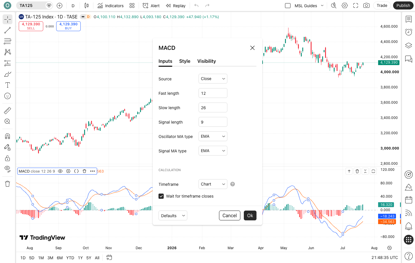 מה זה MACD? המדריך המלא בעברית + גרף חי 5 מסך ההגדרות של MACD ב-TradingView: 12, 26, 9