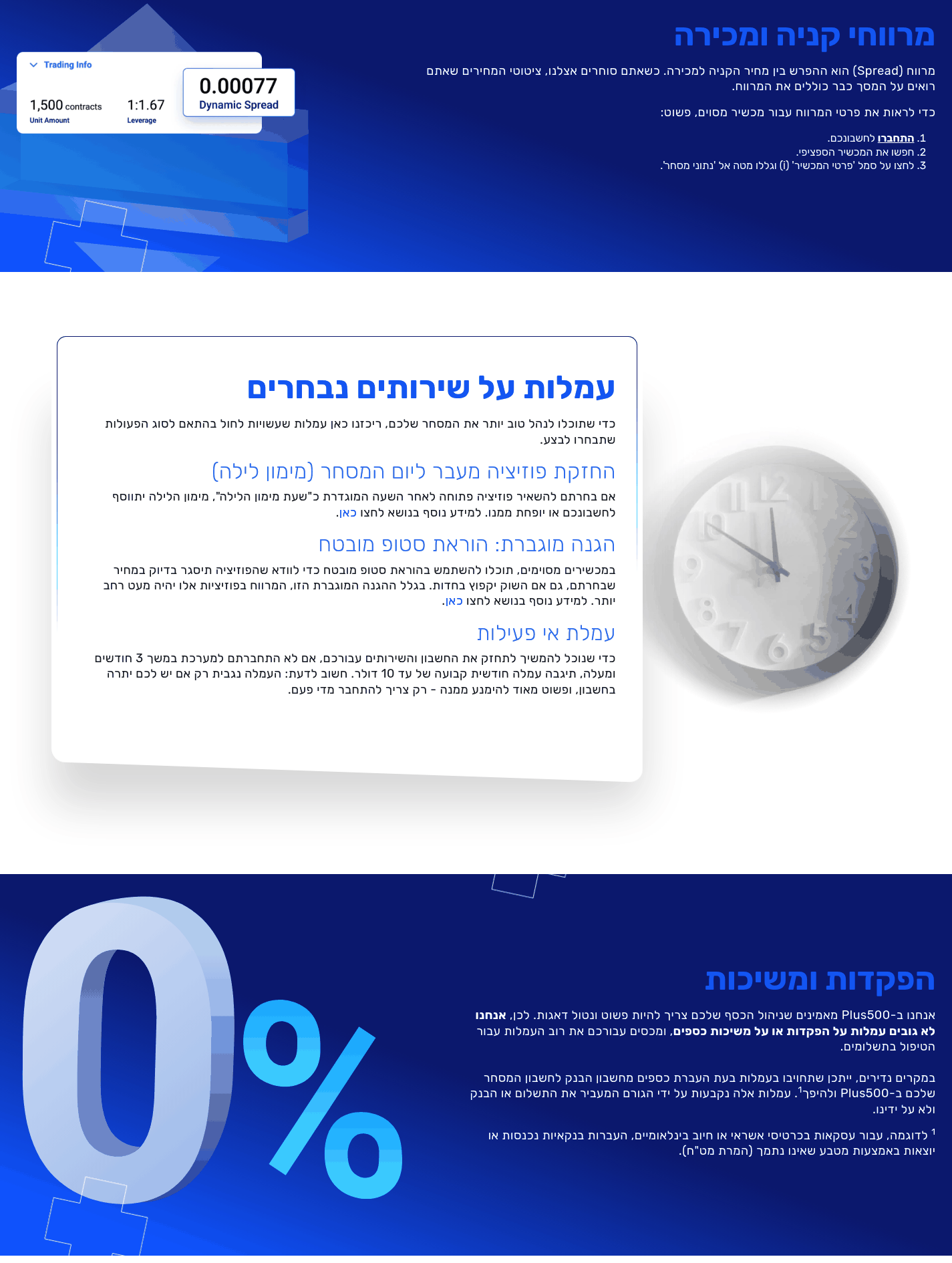 עמלות ועלויות בפלוס500 — איך החברה מרוויחה 1 צילום מסך של עמוד העמלות הרשמי של פלוס500