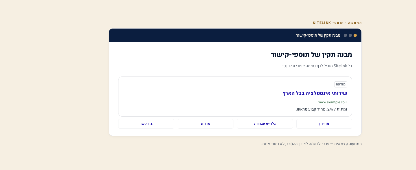 תוספי Sitelink ב-Google Ads — הוספת קישורים נוספים למודעה 4 דוגמת מודעה עם Sitelinks