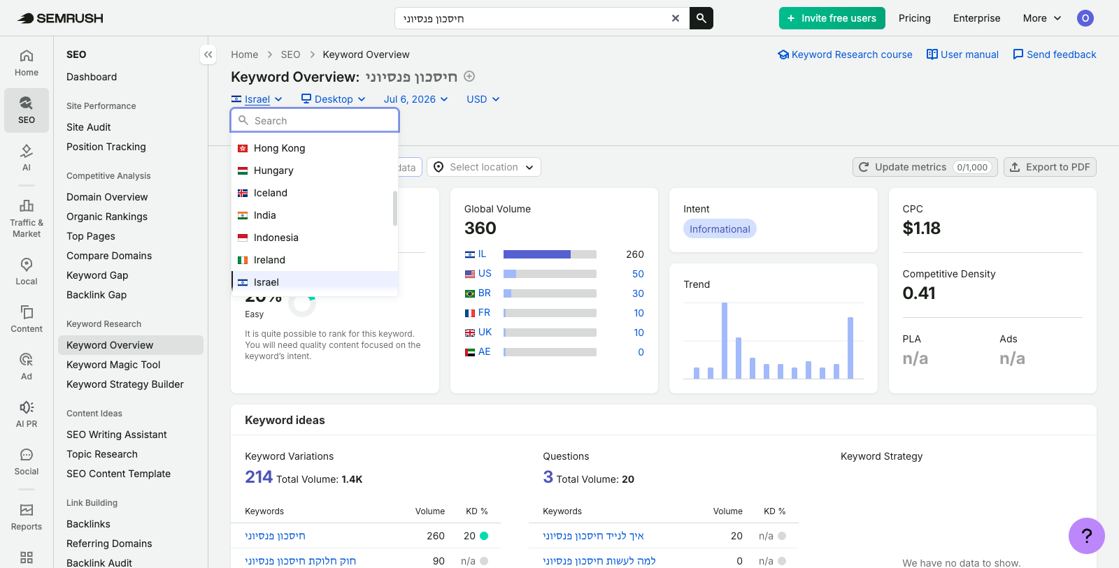 Local SEO ב-Semrush — קידום מקומי לעסק בישראל 1 צילום מסך של הגדרת הפילטר הגיאוגרפי לישראל בכלי Keyword Research של Semrush