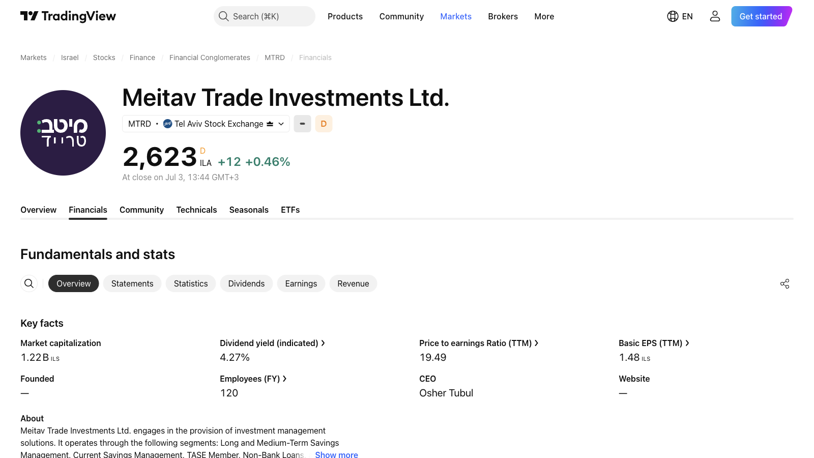 דוחות פיננסיים (Financials) ב-TradingView — ניתוח בסיסי של מניות 1 עמוד הנתונים הפיננסיים של מניית מיטב טרייד ב-TradingView עם שווי שוק, תשואת דיבידנד ומכפיל רווח