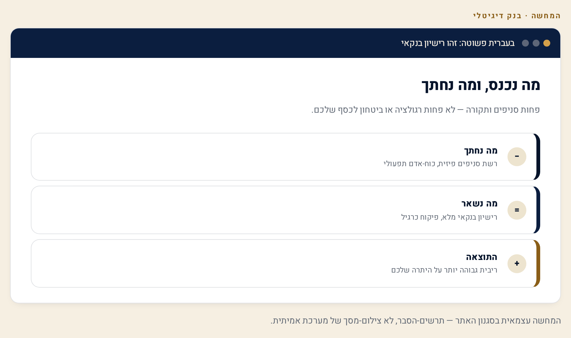 בנק דיגיטלי מול בנק מסורתי: מה מתאים לך? השוואה מלאה (יולי 2026) 2 מבנה בנק רזה: שירותי הבסיס שנכנסים — עו