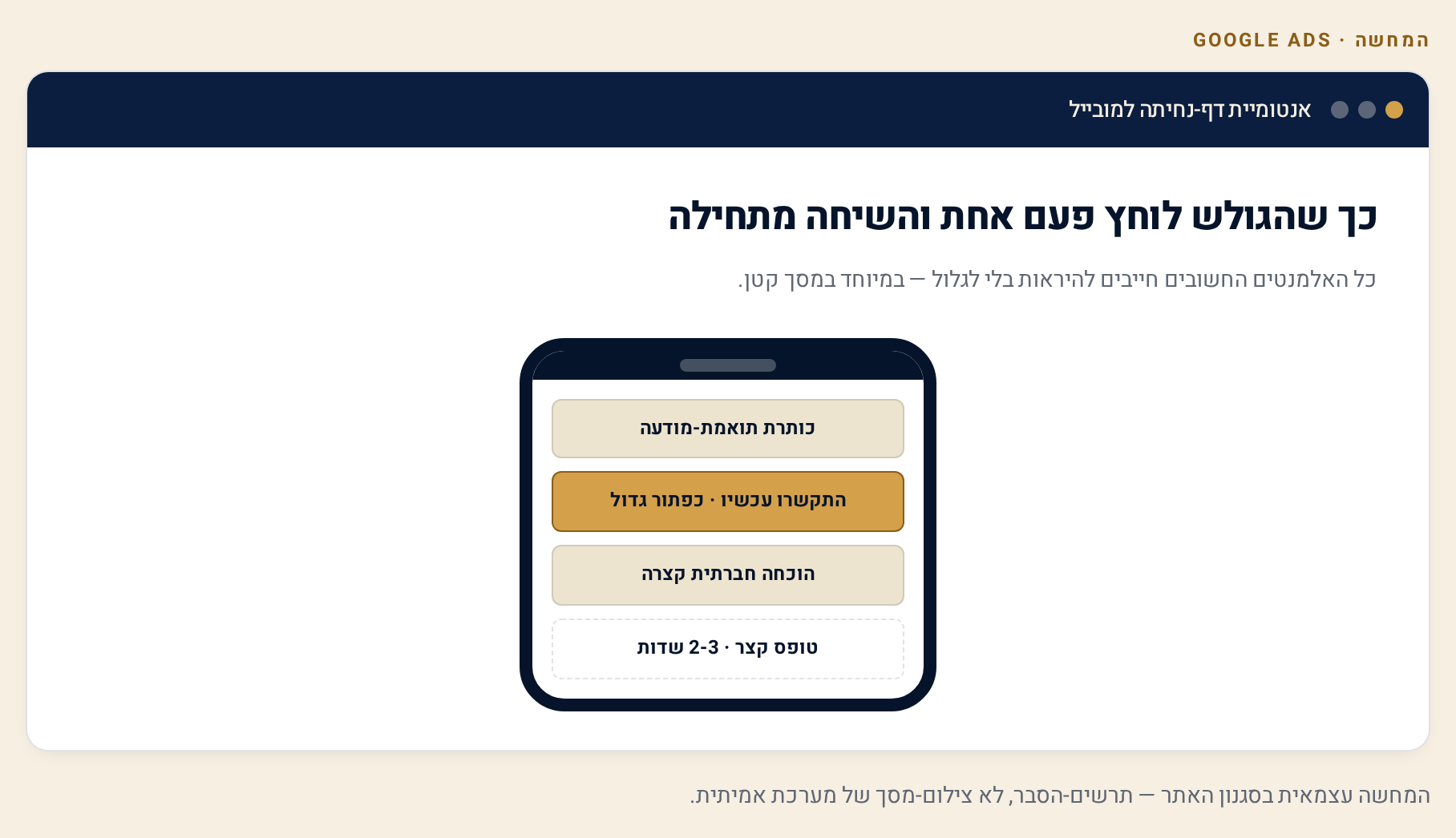 דף הנחיתה בקמפיין Google Ads — התאמה למובייל ולמודעה בעברית 3 איור אנטומיית דף נחיתה למובייל: כותרת, כפתור פעולה וטופס קצר