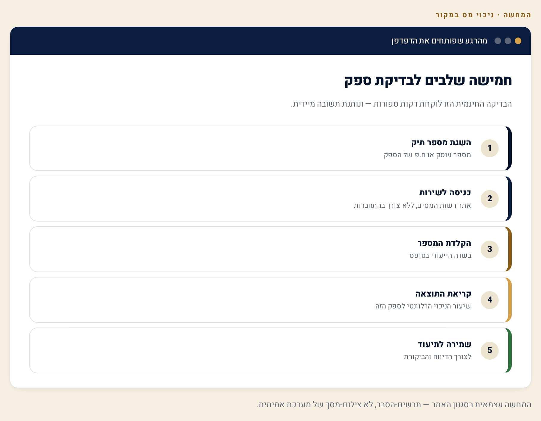 בדיקת ניכוי מס במקור לספק — צעד-צעד 2 דיאגרמת חמשת שלבי בדיקת אישור ניכוי מס במקור לספק