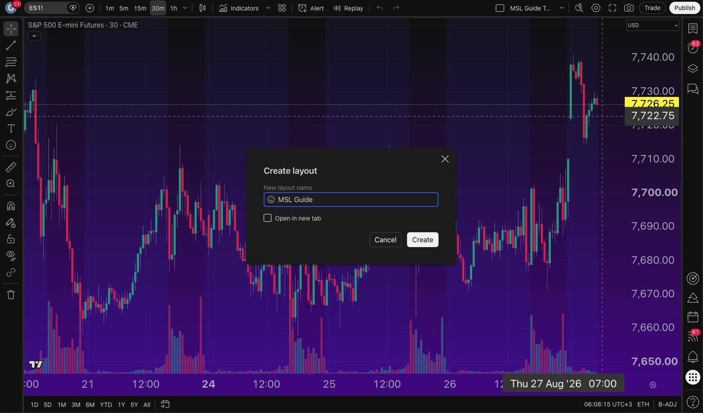 פריסות שמורות ב-TradingView — לשמור מצב גרף ולחזור אליו 8 פריסות שמורות ב-TradingView — לשמור מצב גרף ולחזור אליו
