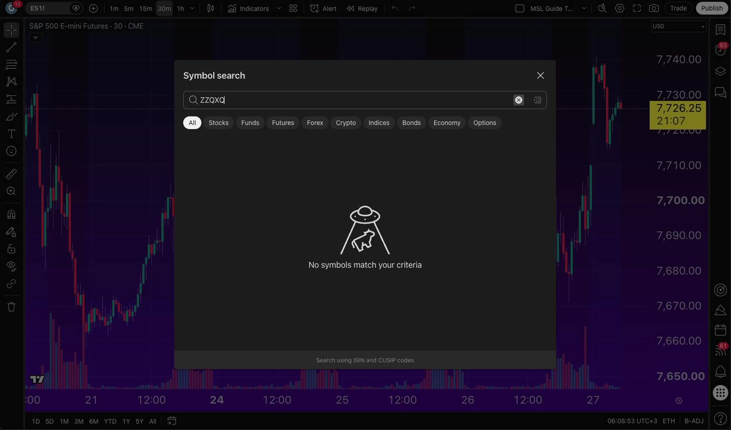 לא מוצא סימול ב-TradingView — קידומות בורסה, ספקי-נתונים ומה לעשות 7 לא מוצא סימול ב-TradingView — קידומות בורסה, ספקי-נתונים ומה לעשות