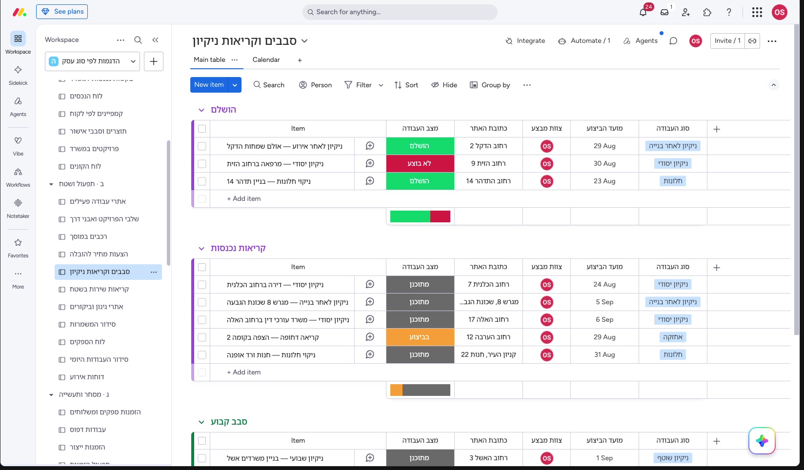 מאנדיי לחברת ניקיון ואחזקה — סבבים קבועים וקריאות חד-פעמיות 2 לוח סבבים וקריאות ניקיון בתצוגת Table, בשתי קבוצות.