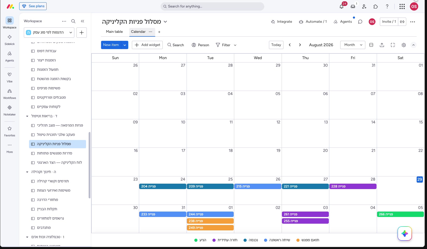 מאנדיי לקליניקת אסתטיקה — מערכת לניהול קליניקת אסתטיקה שמחזיקה את מסלול הפנייה 5 פניות הקליניקה בתצוגת לוח שנה — שלוש חזרות מתוכננות על אותו יום
