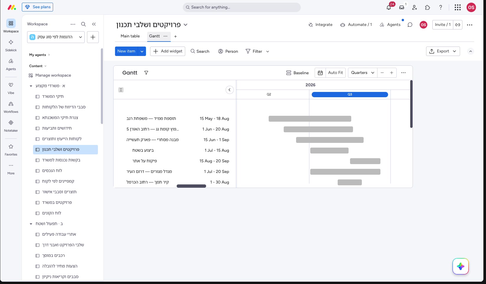 פרויקטים לפי שלבי תכנון והיתרים — תוכנה לניהול משרד אדריכלים 1 לוח הפרויקטים בתצוגת גאנט — כל פרויקט כפס על ציר הזמן