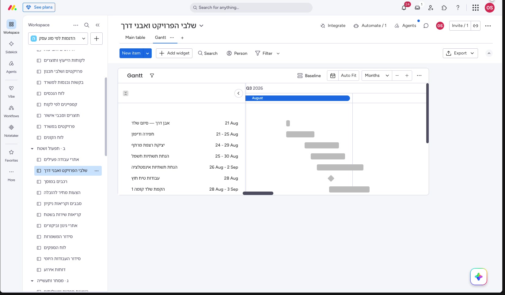 מאנדיי לחברת בנייה ויזם — פרויקט לפי שלבים, ספקים ואבני-דרך בפועל 1 שלבי הפרויקט בתצוגת גאנט — אבן דרך ופסי שלבים על ציר הזמן