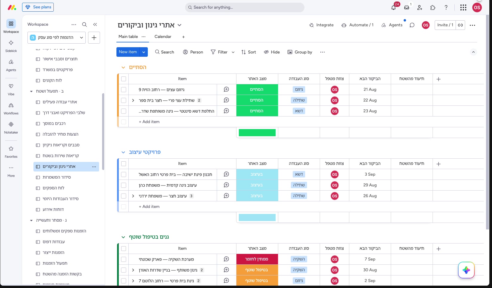 מאנדיי לעסק גינון ועיצוב נוף — כל אתר עם ההיסטוריה והתמונות שלו במקום אחד 2 לוח אתרי גינון ותחזוקה בתצוגת Table — סטטוס, אחראי ותאריך ביקור לכל אתר.