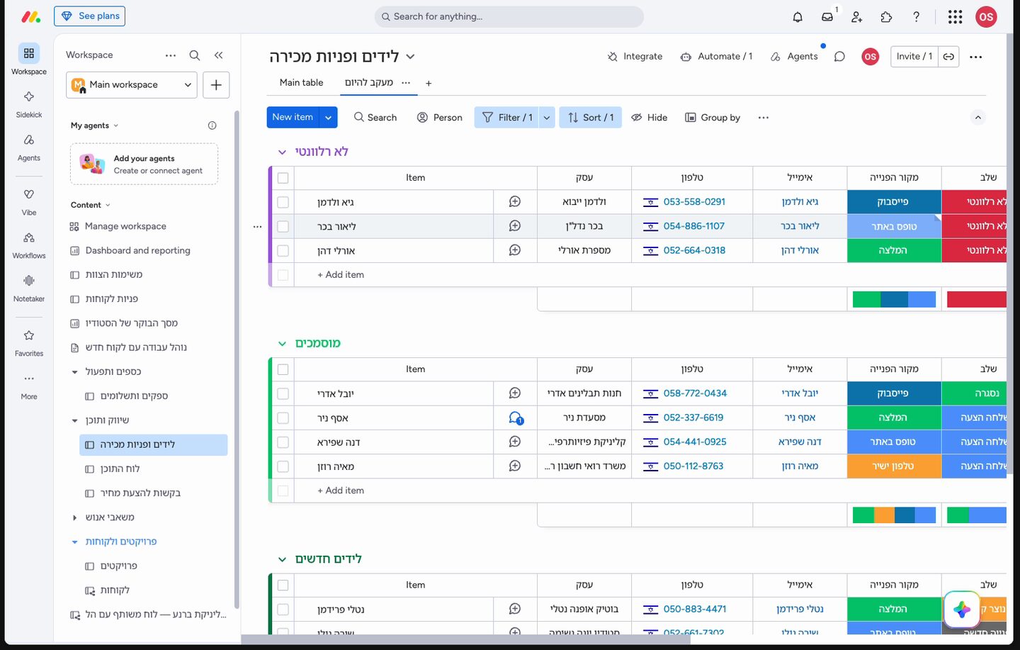 לוח הלידים — שאף פנייה לא תיפול בין הכיסאות monday CRM 2 עמודת מקור הפנייה מראה מאיפה הגיע כל ליד