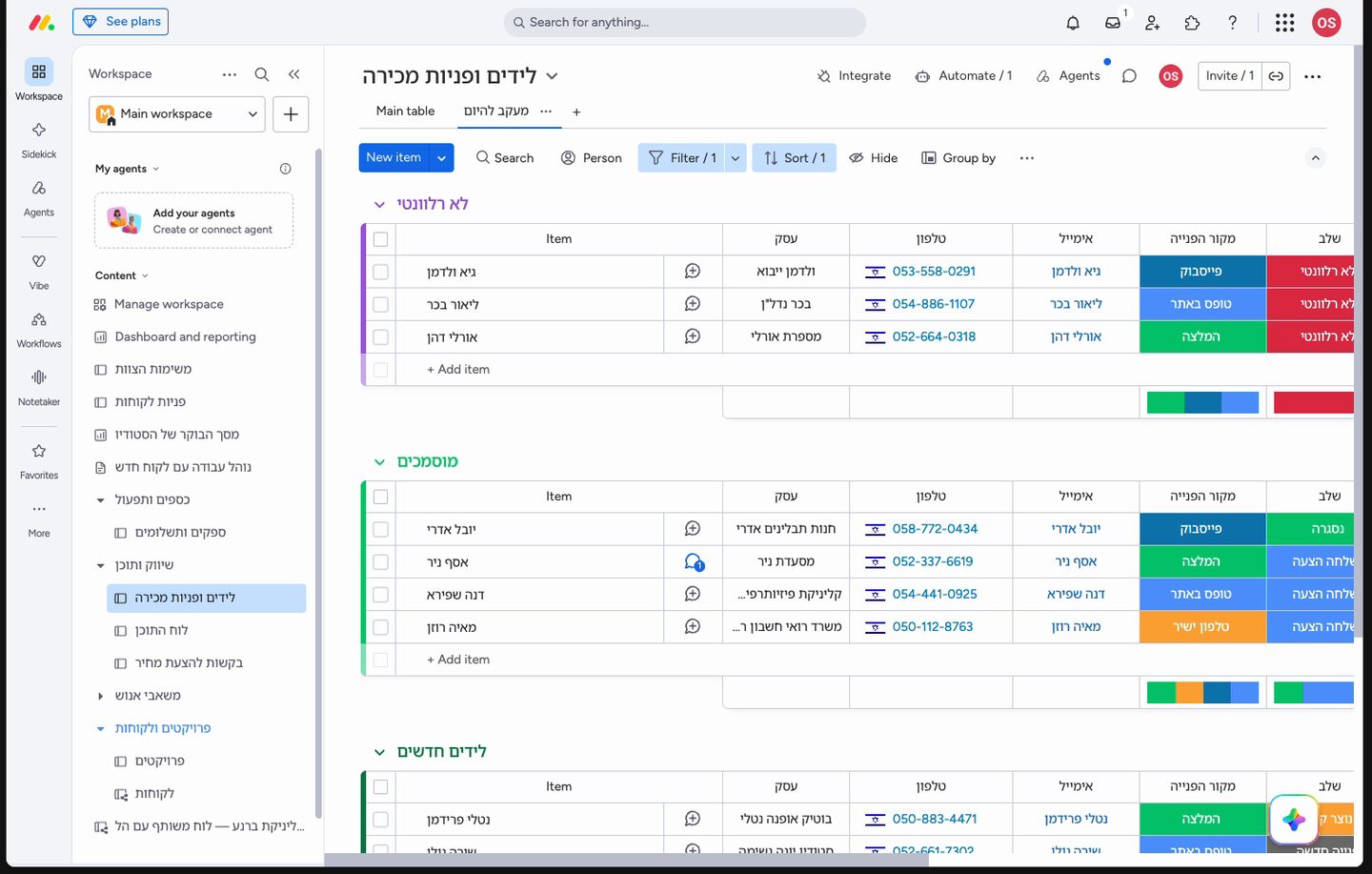 לוח הלידים — שאף פנייה לא תיפול בין הכיסאות monday CRM 1 לוח הלידים: חדשים, מוסמכים ולא רלוונטיים