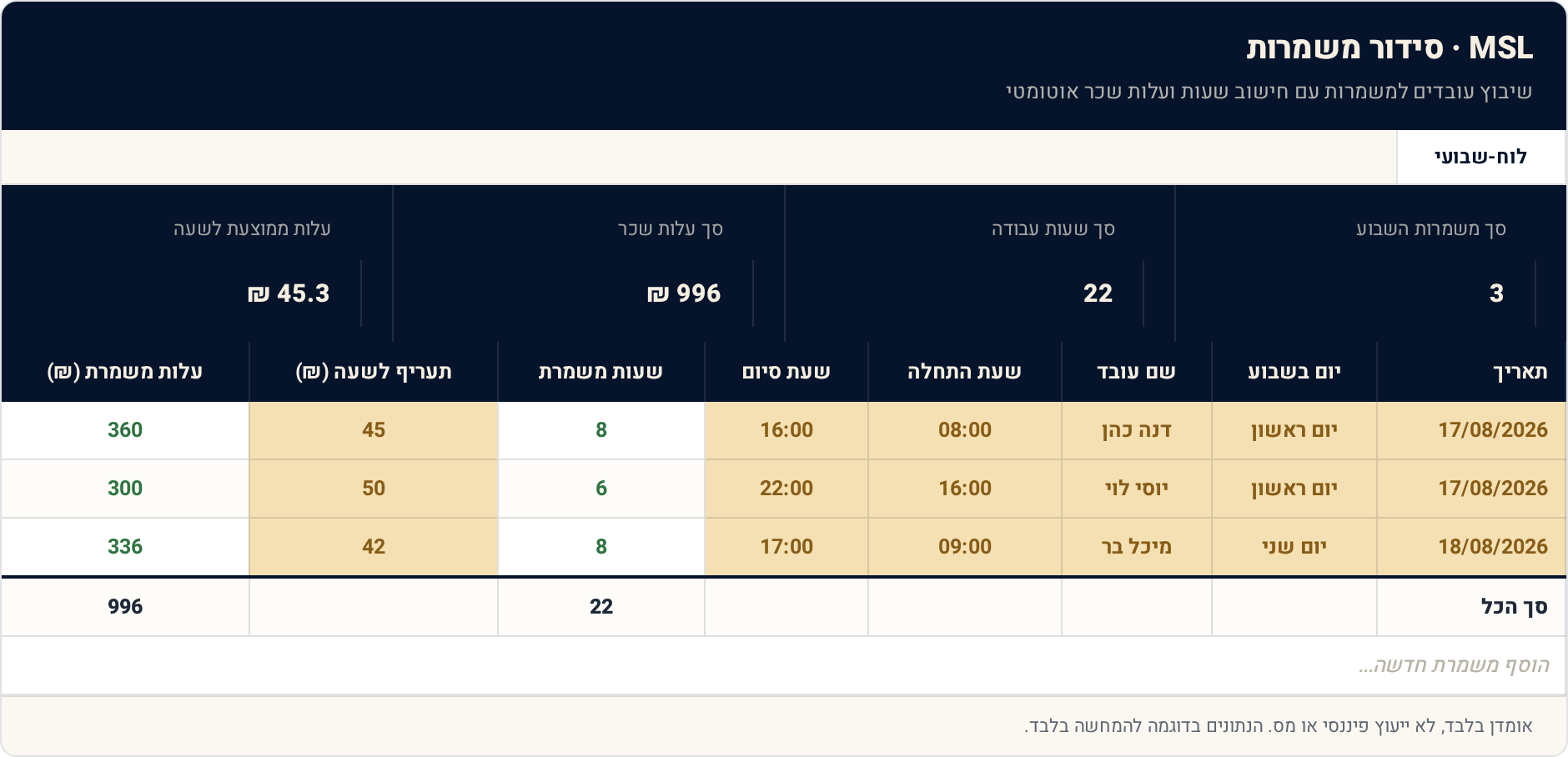 1 לוח-שבועי — תצוגה מקדימה של הגיליון הממולא