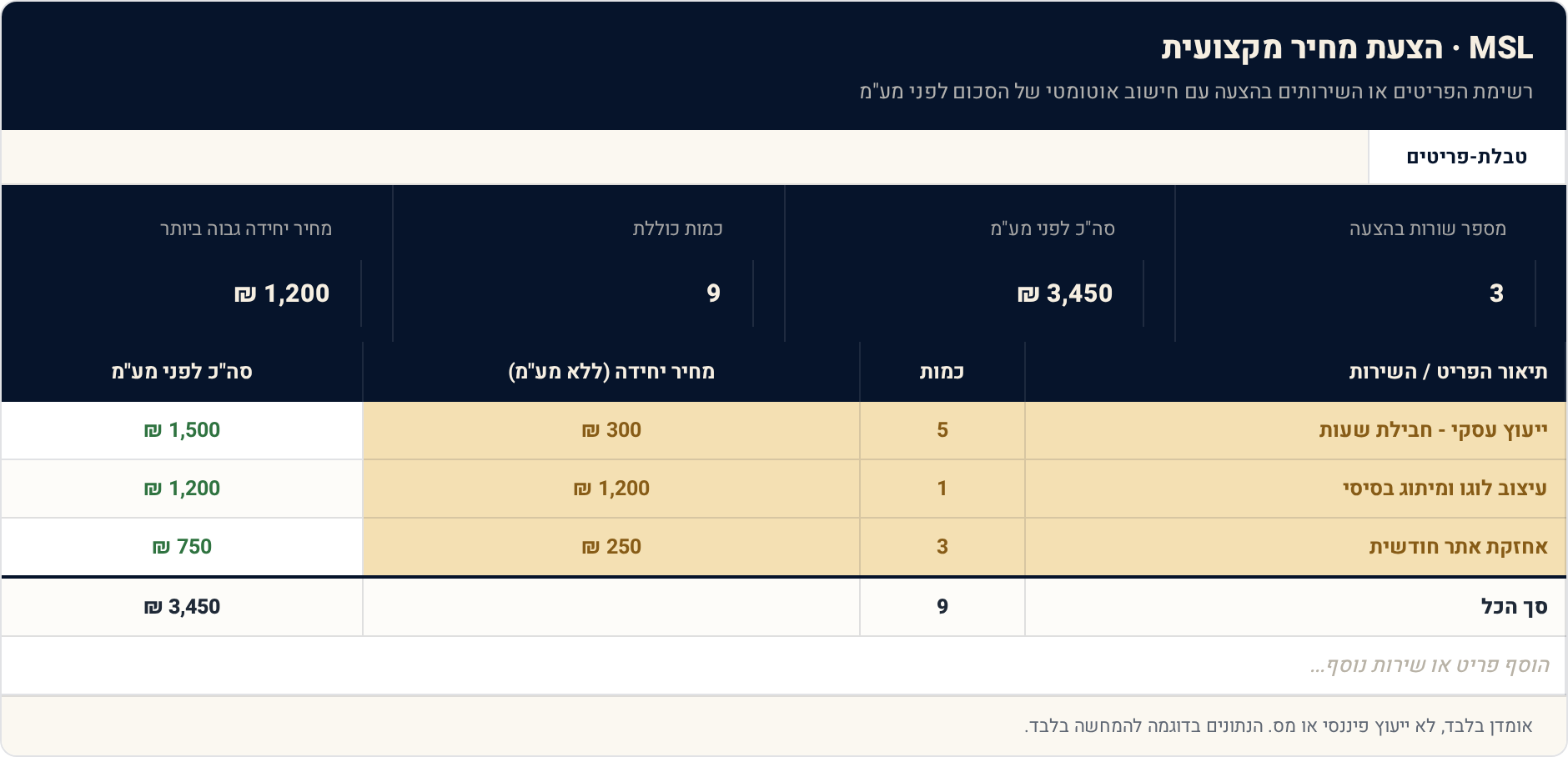 1 טבלת-פריטים — תצוגה מקדימה של הגיליון הממולא