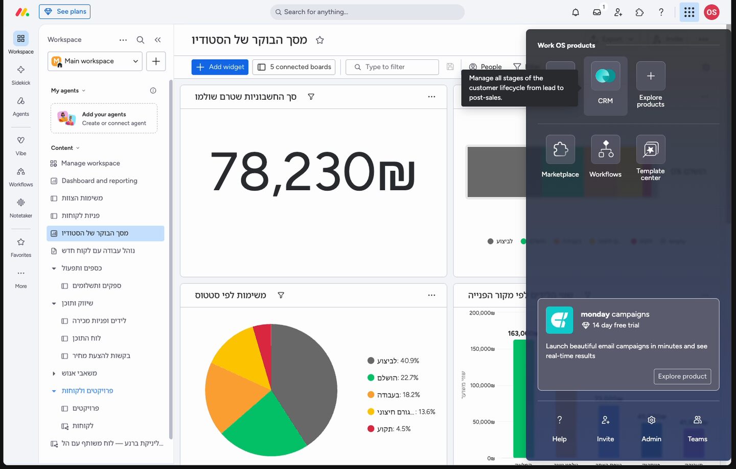 work management, service או איזה monday אתה צריך — CRM 1 מוצרי monday זה לצד זה