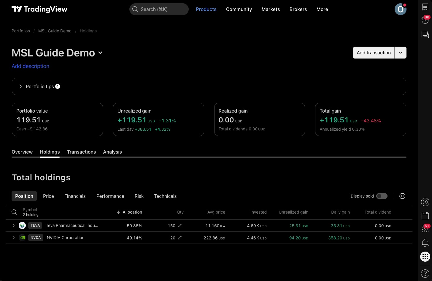 מה מסך התיק ב-TradingView מראה לך — שווי, מזומן ורווח ממומש 8 טבלת האחזקות עם משקל, כמות, מחיר ממוצע ורווח לכל נייר