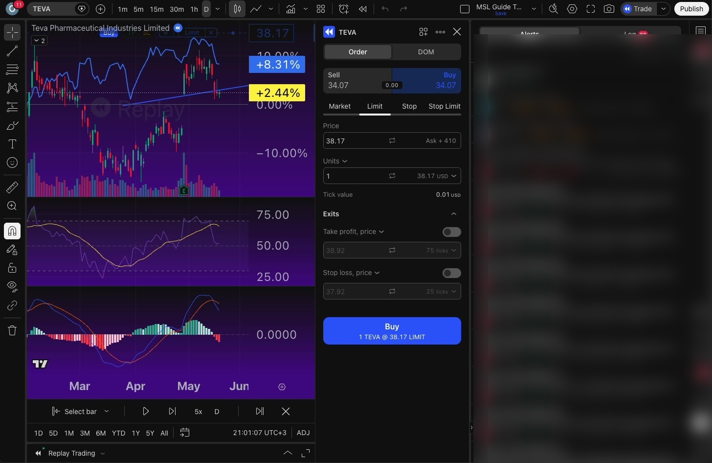 סוגי פקודות ב-TradingView — שוק, לימיט וסטופ, ומה כל אחת עושה 4 מסך הפקודה: בורר סוג הפקודה — שוק, לימיט, סטופ וסטופ-לימיט