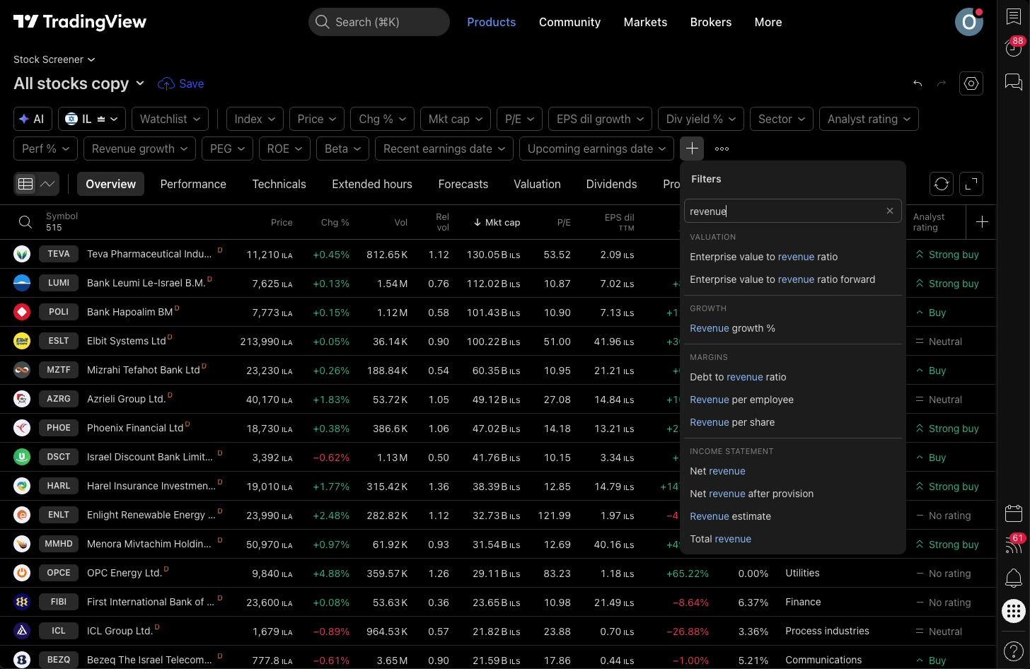 לסנן לפי נתוני יסוד בסקריינר של TradingView 7 חיפוש בתוך חלון המסננים מצמצם את הרשימה לשדות רלוונטיים