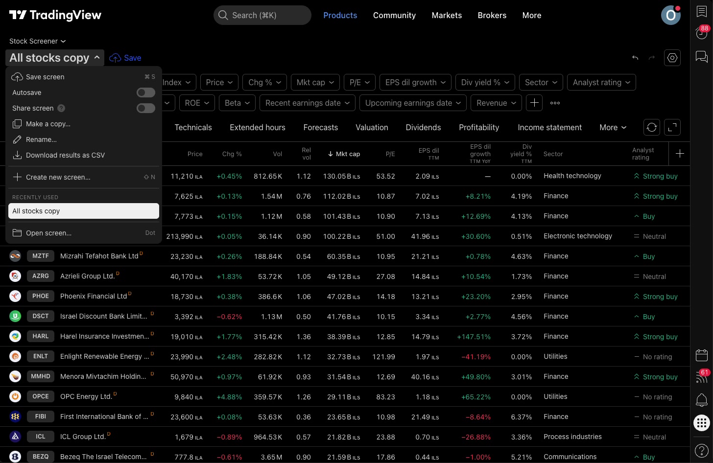 לשמור, לשתף ולייצא סינון בסקריינר של TradingView 6 תפריט הסינונים השמורים, כולל שמירה, שכפול והורדה לקובץ