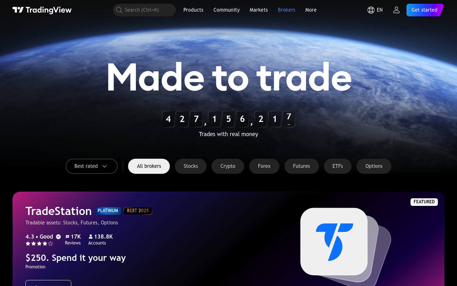 אילו ברוקרים ברשימה הרשמית של TradingView זמינים מישראל — ומה אפשר לסחור דרך כל אחד 6 עמוד הברוקרים של TradingView, עם דירוג וכרטיסי ברוקרים