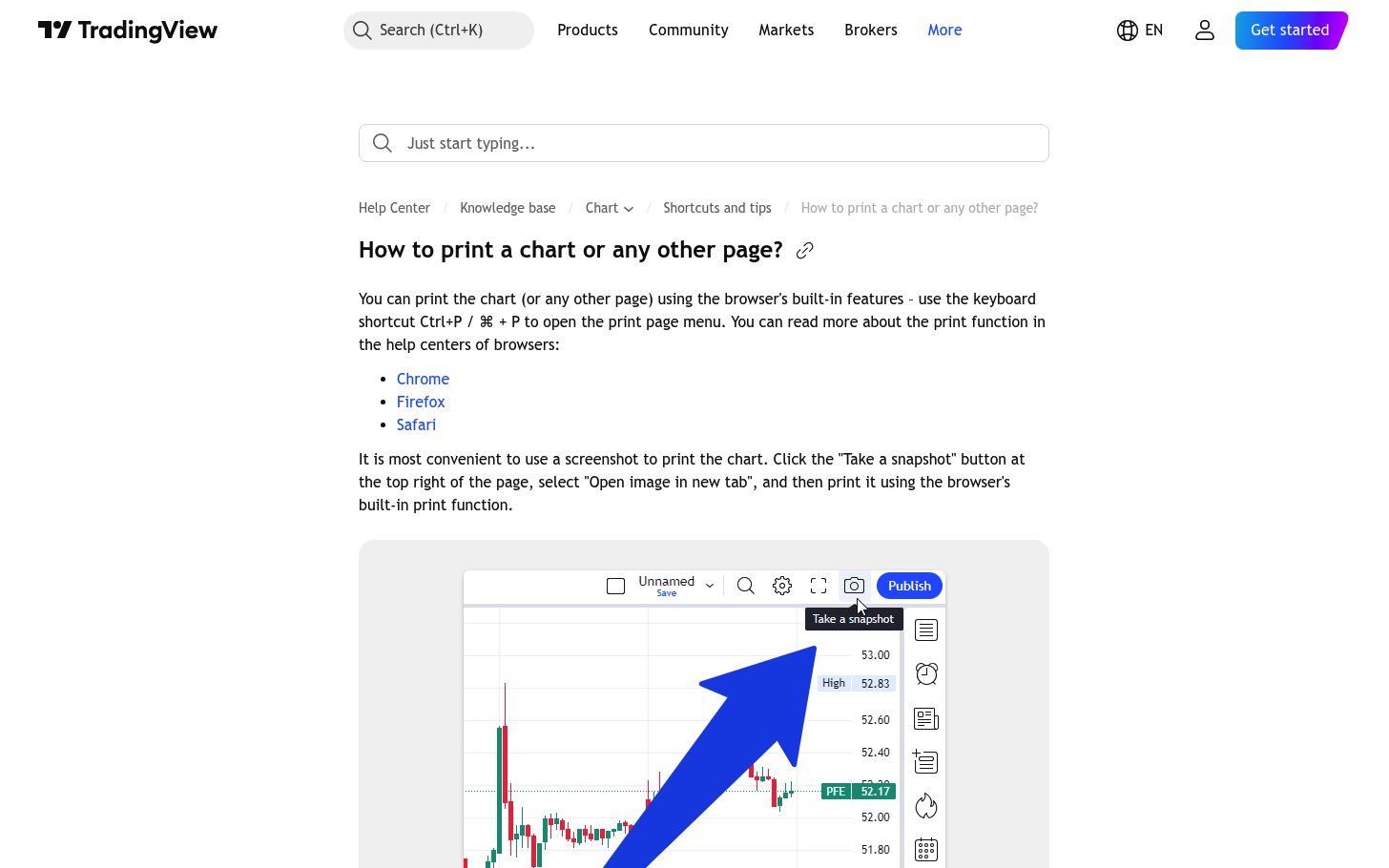 לצלם ולשתף גרף מ-TradingView — קישור, תמונה והדפסה 9 ההסבר הרשמי איך מדפיסים גרף