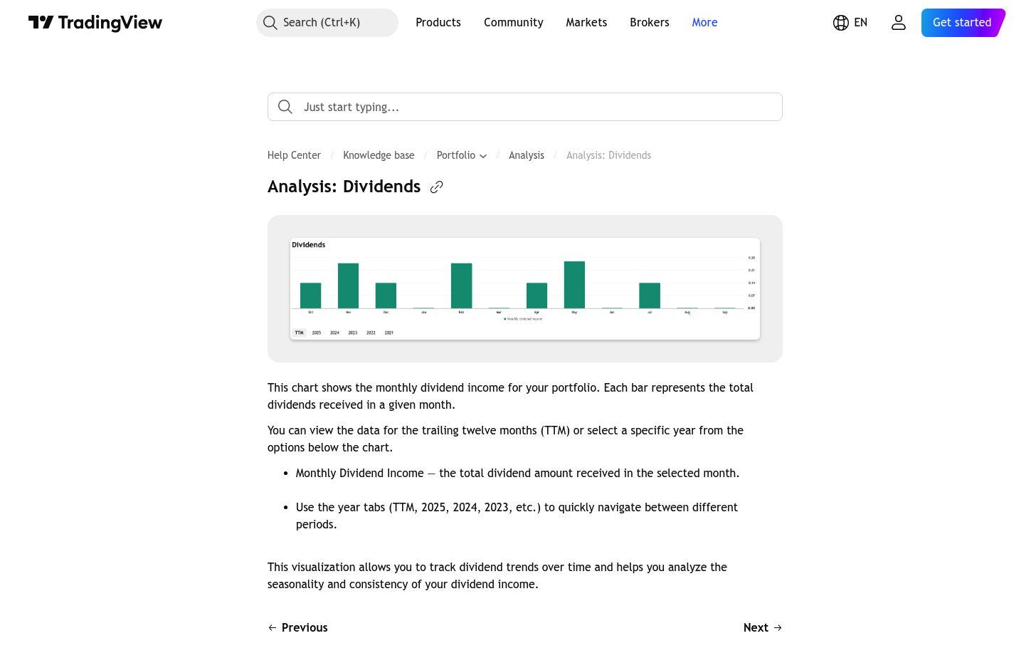 דיבידנדים ופיצולים בתיק של TradingView — מה נרשם לבד ומה לא 7 עמוד ההסבר על ניתוח הדיבידנדים בתיק