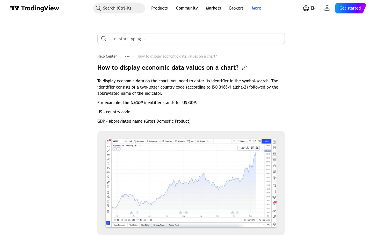 הלוח הכלכלי של TradingView — ואיך מציגים נתון כלכלי על הגרף 9 ההסבר הרשמי איך מציגים סדרת נתונים כלכליים על הגרף