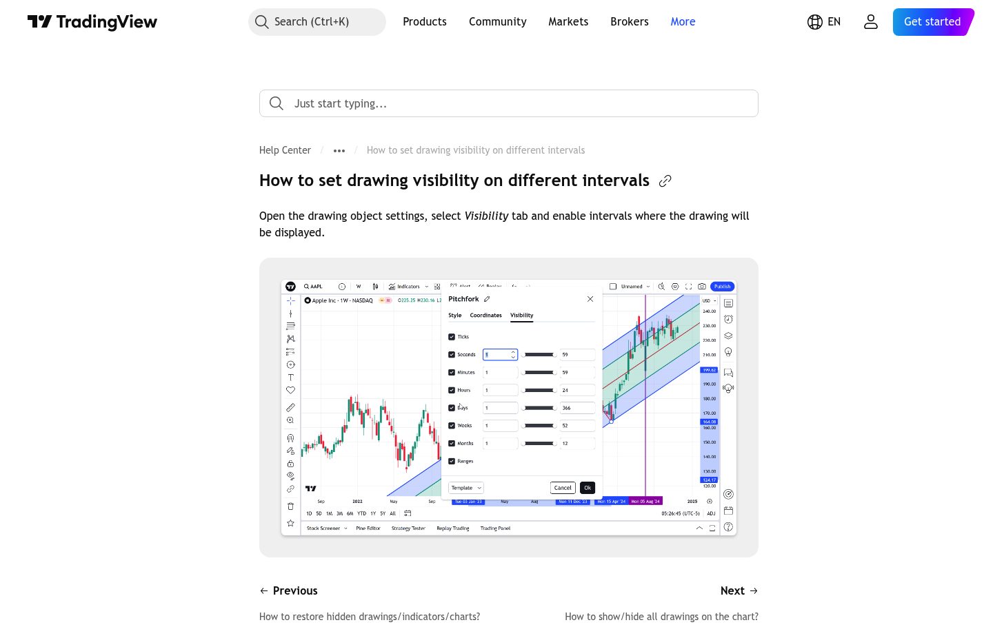 לנהל ציורים על גרף עמוס ב-TradingView — עץ האובייקטים והסתרה לפי טווח 6 ההסבר הרשמי על טווחי הזמן בגרף