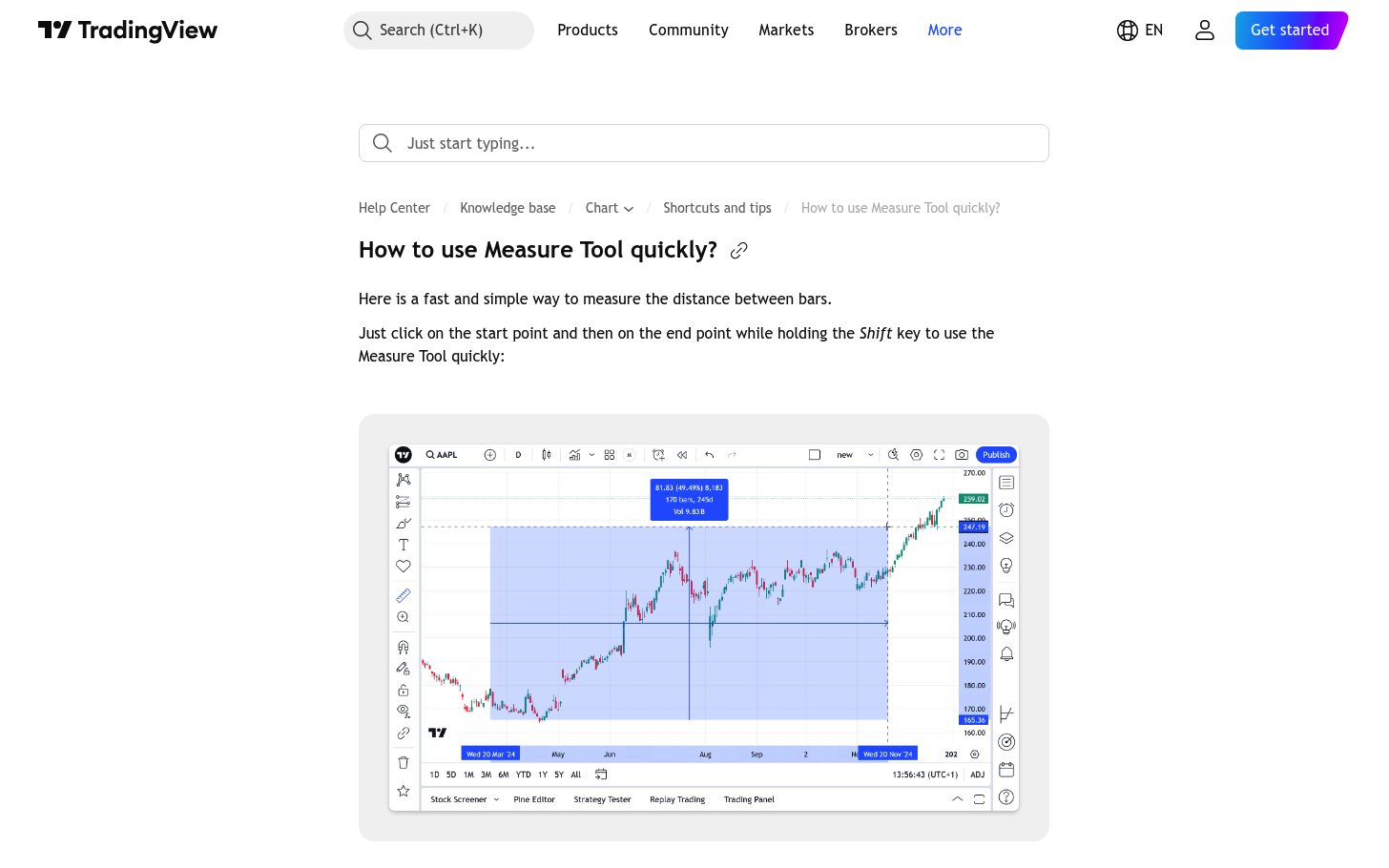 מצב מגנט וכלי המדידה ב-TradingView — לצייר ולמדוד בלי לפספס 10 ההסבר הרשמי על כלי המדידה בין שתי נקודות
