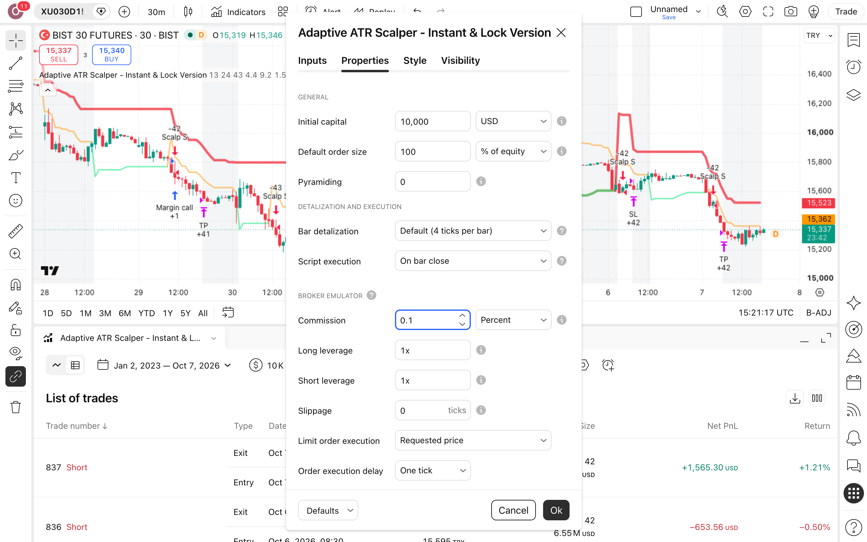 Adaptive ATR Scalper - Instant & Lock Version: סקאלפינג מגמה עם סינון דשדוש 6 לשונית Properties: Initial capital = 10,000 ו-Commission = 0.1%