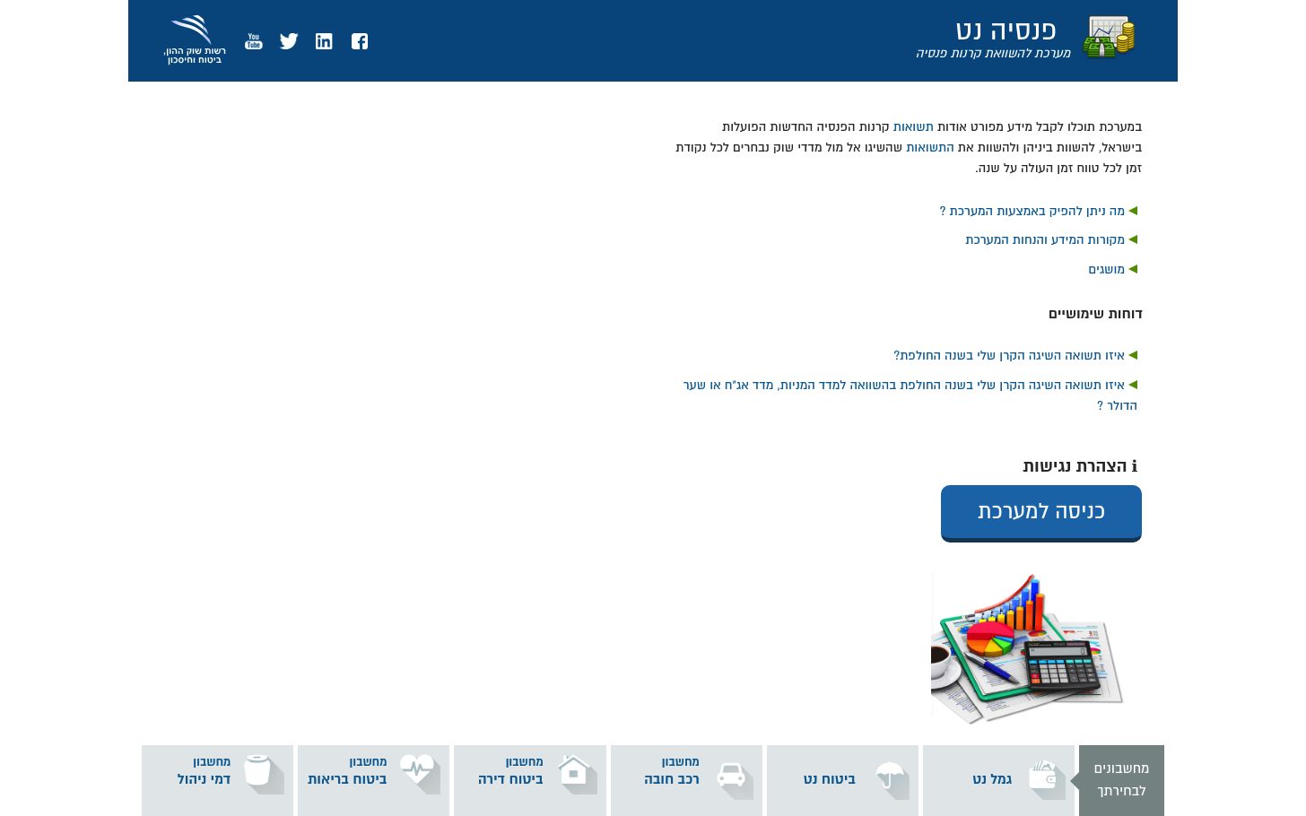 מה פנסיה נט לא עושה: לא איתור כספים אבודים ולא ייעוץ 1 עמוד הבית של פנסיה-נט, מערכת ההשוואה של רשות שוק ההון